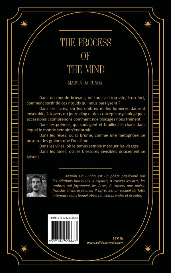 The Process Of The Mind